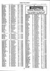 Landowners Index 022, Kandiyohi County 1998